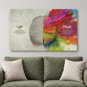 Brain Infographic Canvas, Left Right Brain Art, Psychology Educational Wall Decor