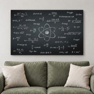 Physics Formula Canvas, Science Wall Art, STEM Classroom Decor, Educational Print